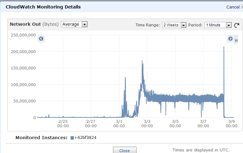 QQ截图20130309123325